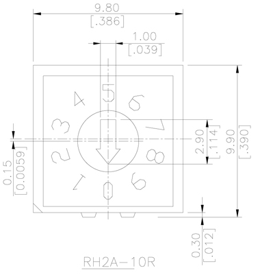 RH/RV/RM尺寸