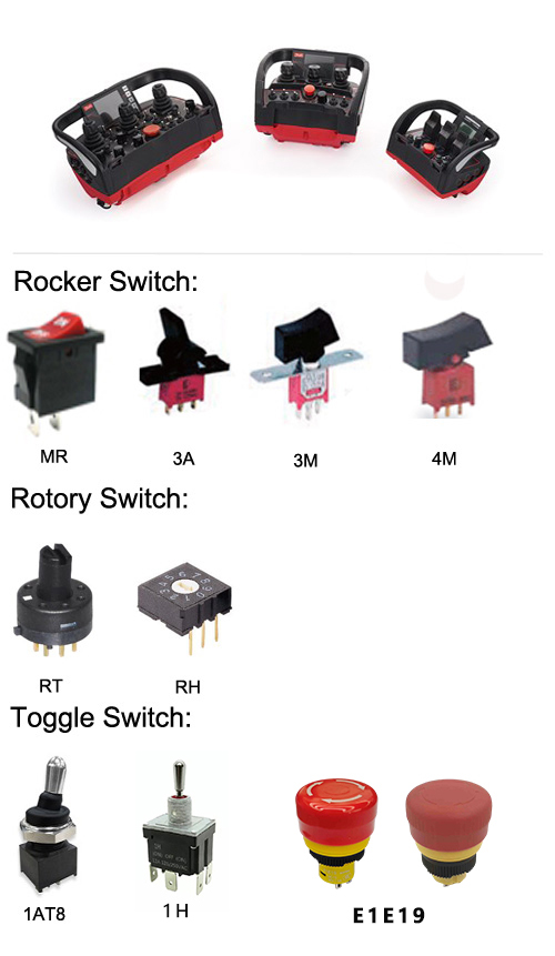 remote-control unit